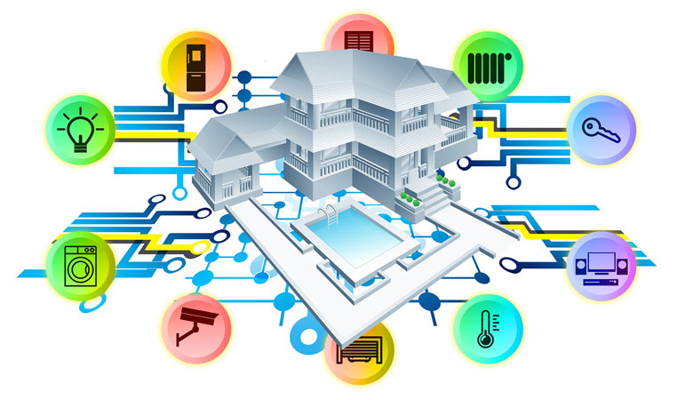 Digitale Sicherheit für das Smart Home
